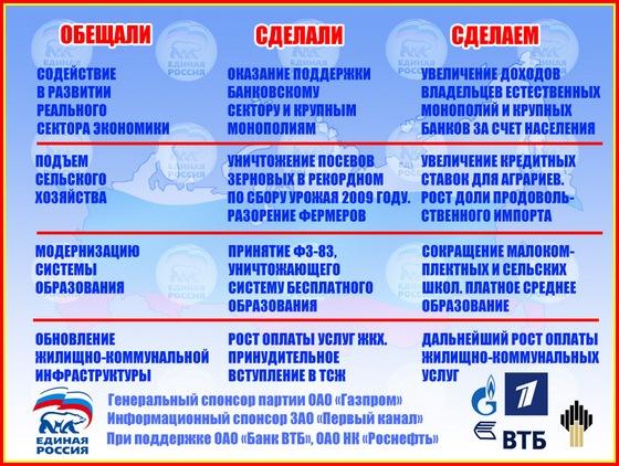 Валерий Рашкин: В инструкции «Единой России» нет четких ответов на неудобные вопросы
