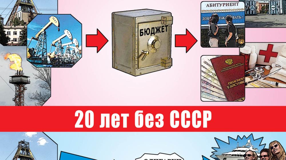 Агитационная листовка Кемеровских коммунистов