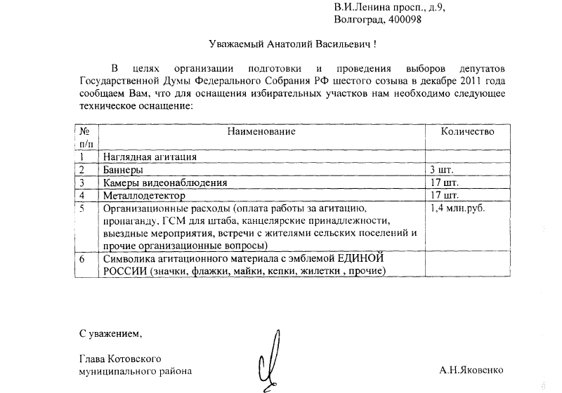 Волгоградская область: Глава Котовского района просит миллион и партию кепок «Единой России»