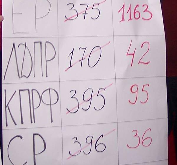 В Великом Новгороде прошёл пикет против фальсификации итогов выборов