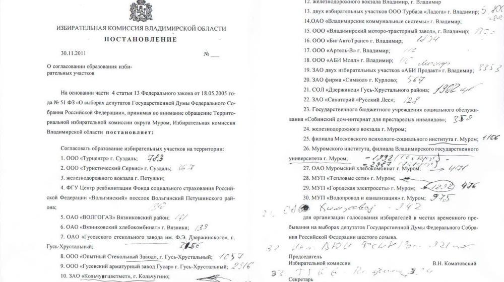 Владимирская область: каждый десятый избиратель проголосует под присмотром начальства