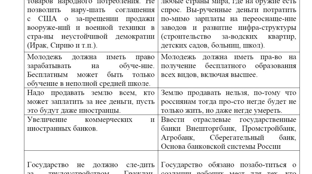 Пришло время побеждать на Кубани! Доверенное лицо кандидата в Президенты Г.А. Зюганова, Председатель городской Думы города Краснодара в 2000-2005 годах А.И. Кирюшин обратился к избирателям
