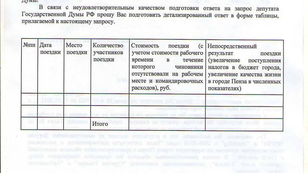 В.А. Симагин: Мы призовём мэра Пензы к ответу!