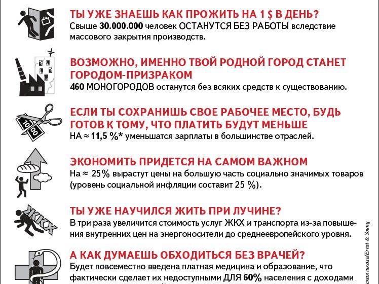 Скачай и распространяй. Как на твою жизнь повлияет вступление России в ВТО? Информпакет для агитаторов КПРФ