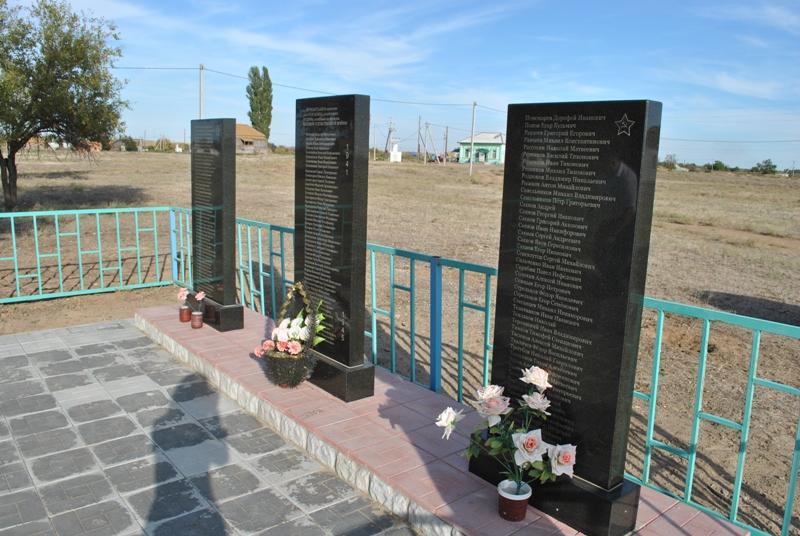 Волгоградская область. Депутаты-коммунисты открыли детскую площадку в селе Солодовка