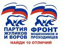 "Единая Россия" опять подзалетела. Выяснилось, что она получает денежки от госдепа США
