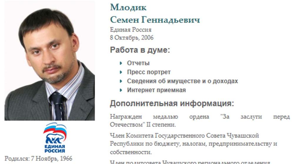 Чувашские "единороссы" проводили выборы на ворованные деньги?