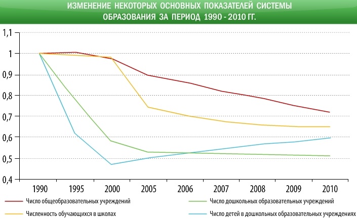 Независимый экономист Владислав Жуковский: Россия становится страной суицидов и вымирающего люмпена