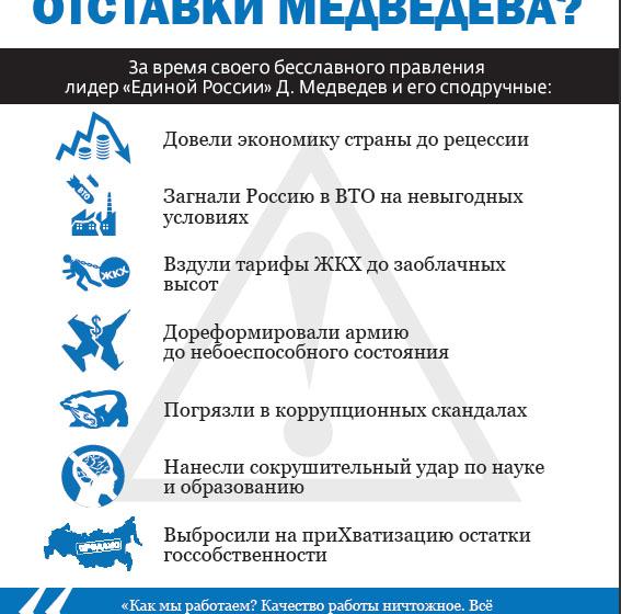В понедельник в 12.00 пресс-конференции Г.А.Зюганова в "Интерфаксе": "Итоги весенней сессии Госдумы. Инициатива фракции КПРФ об отставке правительства"