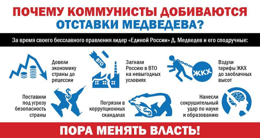 101 депутат Госдумы подписались за вотум недоверия правительству. Проголосуй и ты по телефону 8-903-797-63-34 через СМС!