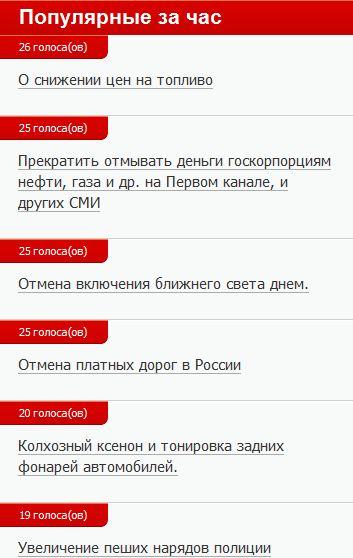 Интернет-проект КПРФ «Народная инициатива»: первые итоги гражданской активности