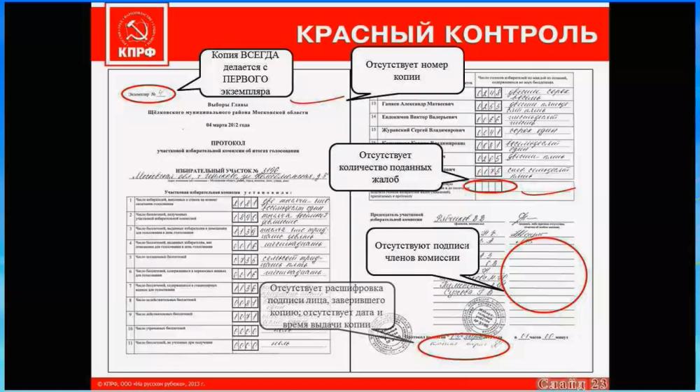 «Красный контроль» проводит в сети Интернет заключительную серию семинаров по обучению организации наблюдения на избирательных участках в единый день голосования 8 сентября 2013 года