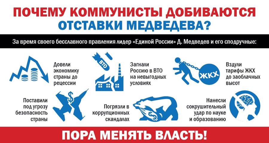 Независимый экономист В.Жуковский: Правительство признало, что рост экономики происходит в условиях упадка промышленности и падения уровня жизни россиян