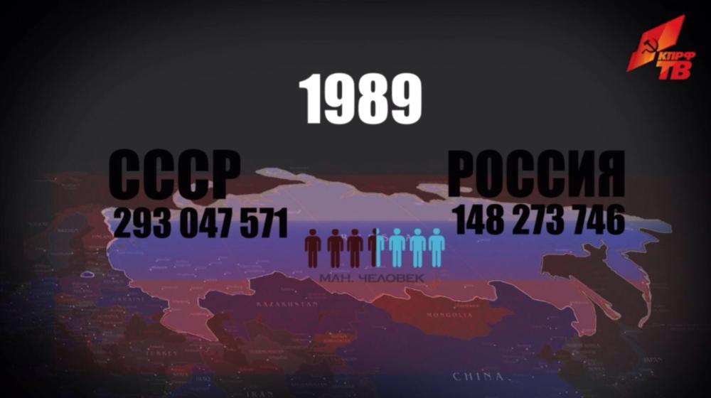 Совет Федерации поддержал законопроект депутатов КПРФ Г.А.Зюганова, И.И.Мельникова, С.Н.Решульского, С.П.Обухова, А.А.Андреева, Д.Г.Новикова и др. об уголовной ответственности за призывы к расчленению России