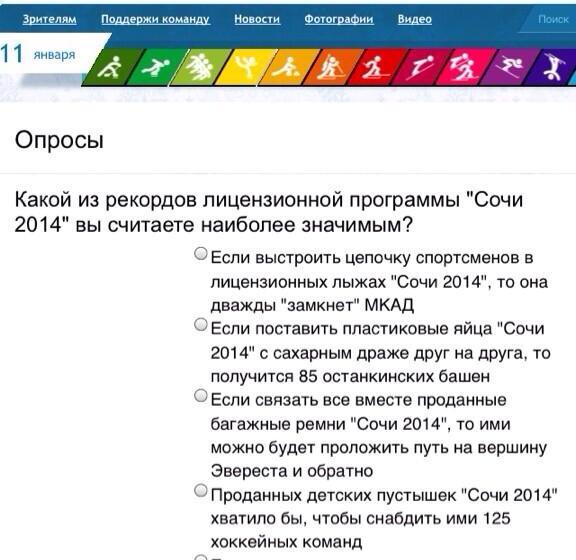 Западные СМИ высмеяли неудачный пропагандистский опрос на сайте Олимпийских игр в Сочи