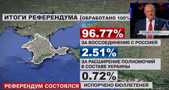 Секретарь ЦК КПРФ, депутат В.Г.Соловьев: КПРФ поддержит договор о присоединении Крыма к России