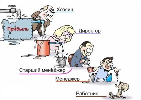 К Пенуму ЦК КПРФ. «Социальные полюса разбегаются». На вопросы газеты «Правда» ответил ЦК Коммунистической партии Чехии и Моравии