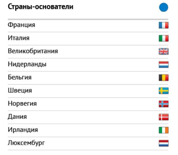 Депутаты Госдумы от КПРФ В.Ф.Рашкин и С.П.Обухов предлагают прекратить участие российской делегации в ПАСЕ