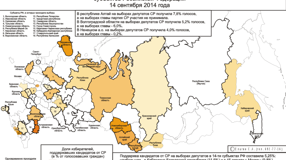 Итоги 2014. Выборы губернаторов, мэров, депутатов региональных парламентов и муниципалитетов. Основные тенденции и результаты