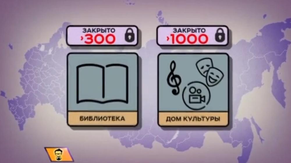 Олег Лебедев в эфире центрального телеканала Рен-ТВ выступил против «оптимизации» социальной сферы нашей страны