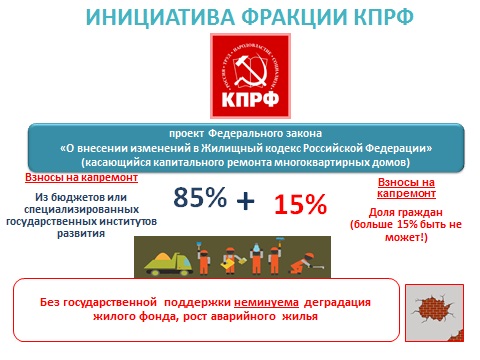 Фракция КПРФ предложила новый законопроект о капремонте в интересах граждан. Презентация