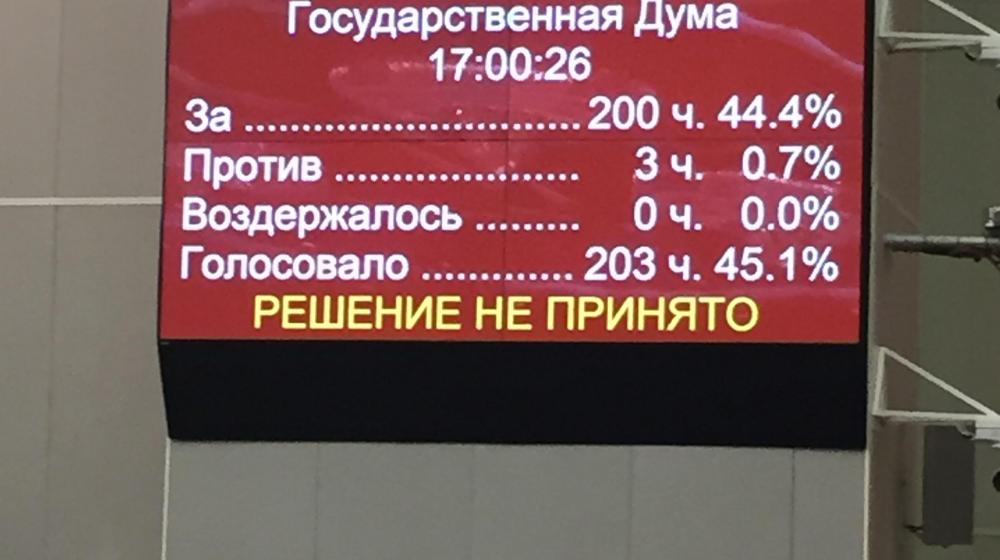РИА Новости. Госдума отклонила постановление о введении моратория на рост тарифов ЖКХ