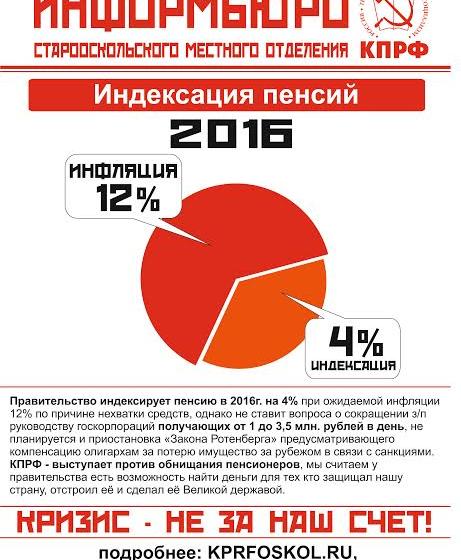 Белгородская область. В Старом Осколе коммунисты провели пикеты против обнищания пенсионеров