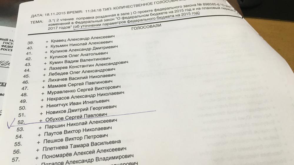 С.П.Обухов: "Удалось! Краснодарский край получит самую большую дотацию на балансирование бюджета - 3,44 млрд. руб."