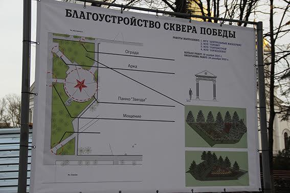 Республика Крым. Власти Симферополя уничтожили зеленую зону
