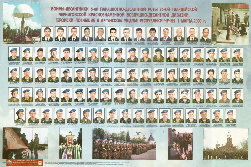 Псковские коммунисты в День Героев чествуют ветеранов