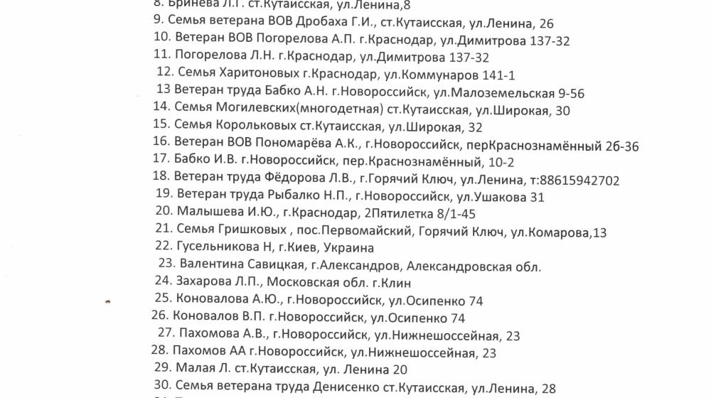 Жители станицы Кутаисской города Горячий ключ Краснодарского края поблагодарили С.П. Обухова за помощь в реставрации памятника на братской могиле советским воинам