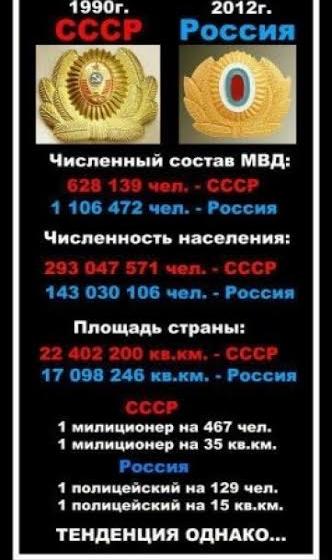 В.Г. Поздняков: «Не платить алименты, подделать документы и дать в морду»