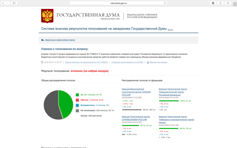 Вячеслав Тетёкин: Отменят ли северные надбавки? О том, почему «Единая Россия» не поддержала закон о поддержке северян
