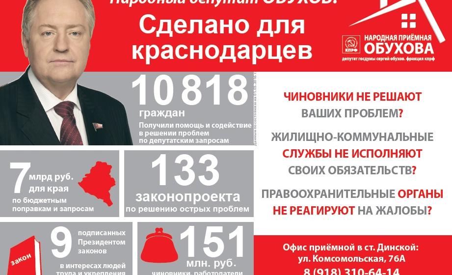 Депутат Госдумы от Краснодарского края С.П. Обухов - самый действенный политик Кубани