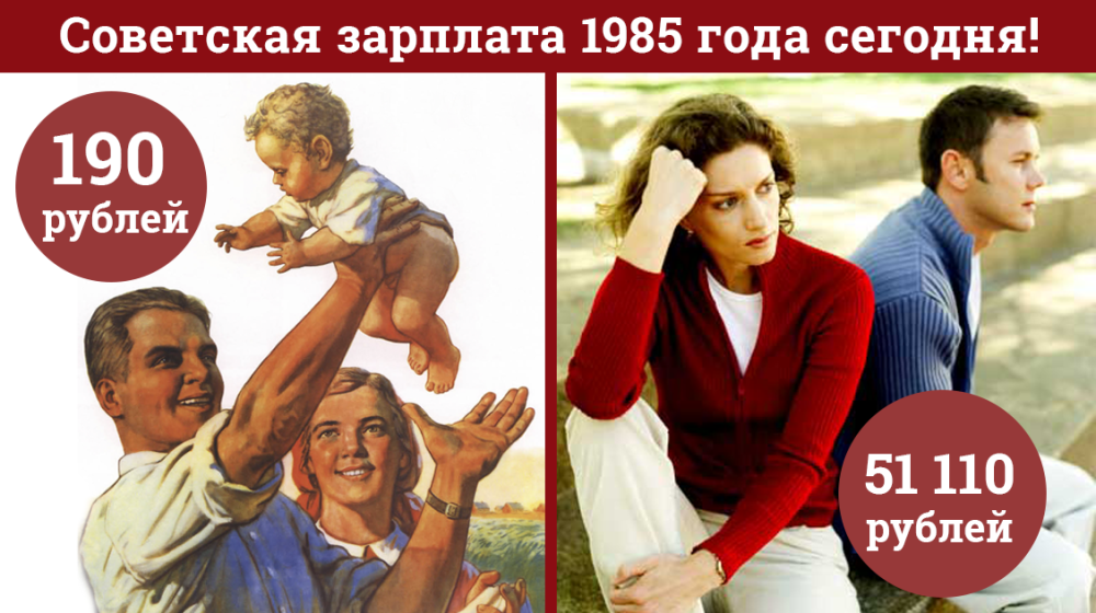 Советская зарплата 1985 года сегодня