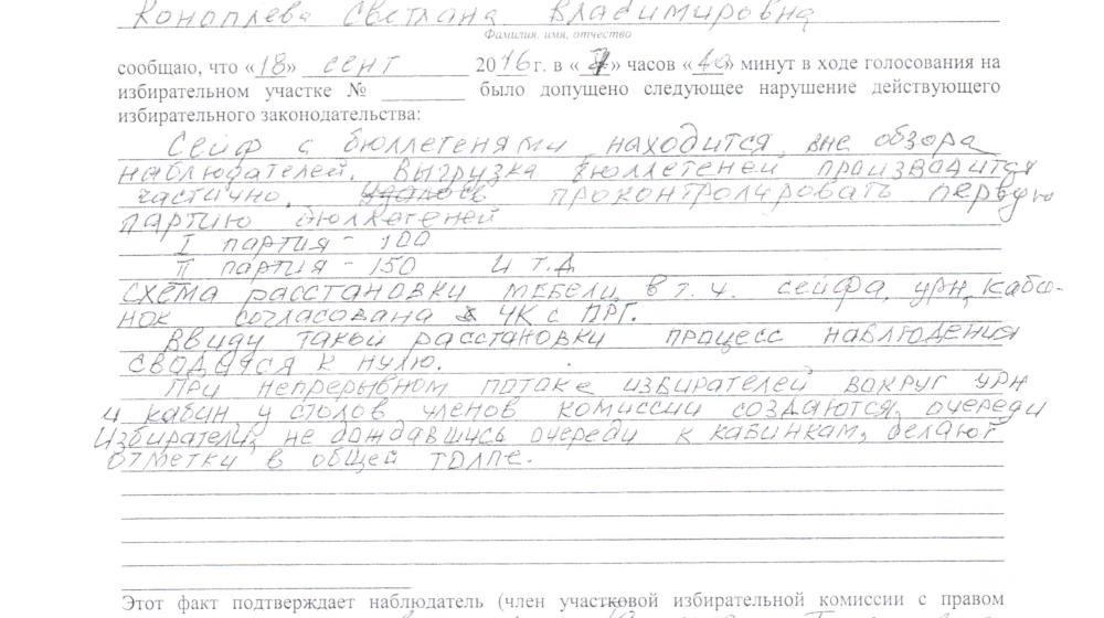 Ростовская область. Сводка нарушений на выборах