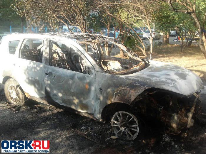 В Оренбургской области усиливается давление на КПРФ
