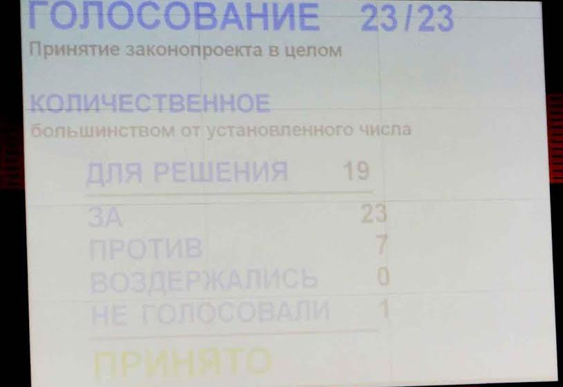Амурская область. «Социальный» бюджет из страны Лжецов