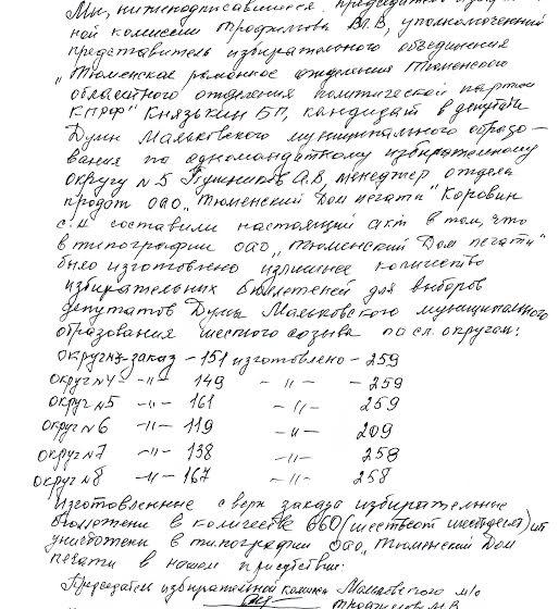 На выборах в Тюменской области "всплыли" лишние избирательные бюллетени 