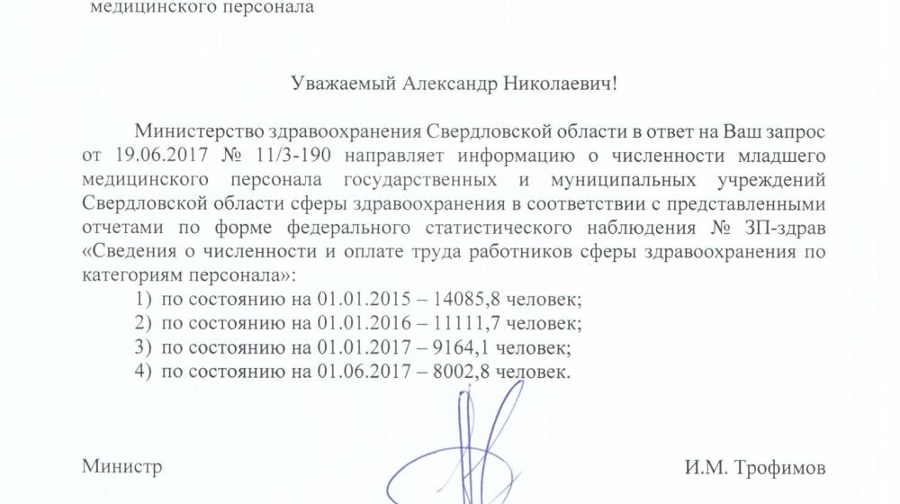 Здравоохранение в Свердловской области: от оптимизации к уничтожению