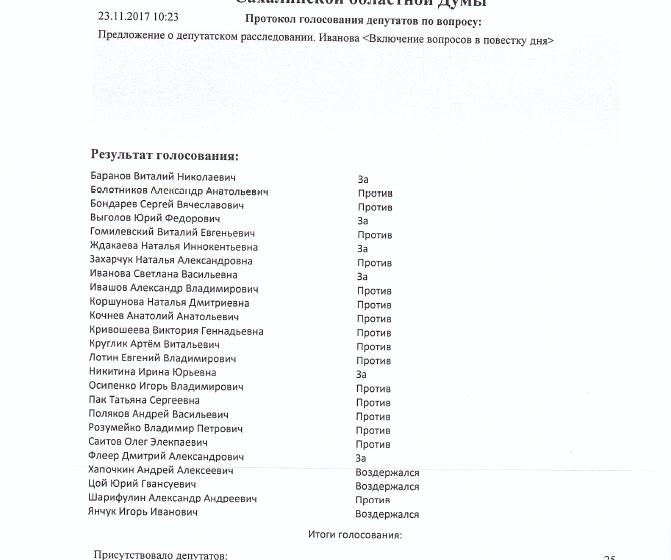 Сахалинская Дума отказалась расследовать поступок ее председателя