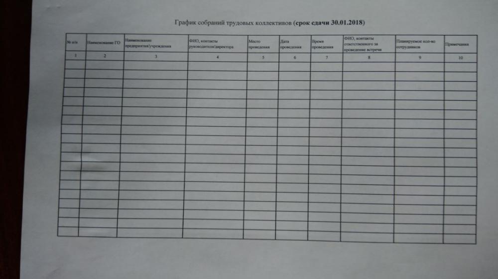 Администрация Южно-Сахалинска требует предоставить данные избирателей-врачей