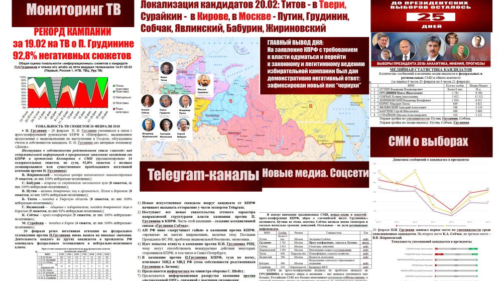 Сергей Обухов про «главный вопрос» для будущего России: «Может ли истинный взрослый сын (дочь) настоящего патриота иметь дом, тем более, за границей?»