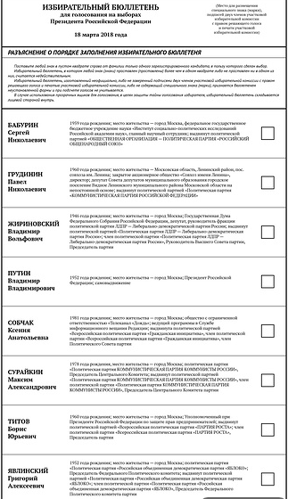 Утвержден избирательный бюллетень для голосования на выборах Президента РФ. Павел Грудинин – выше Путина и Жириновского