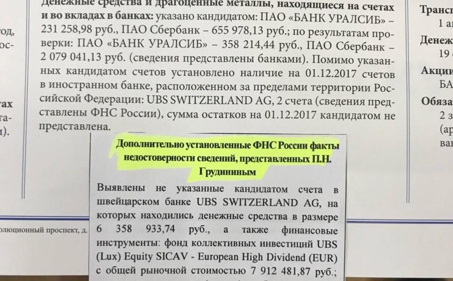 Картина нарушений. Москва. Против Павла Грудинина идет незаконная агитация на избирательных участках