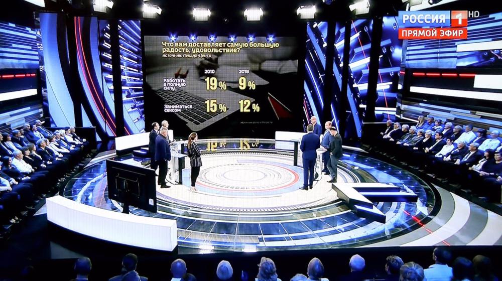 Юрий Афонин в эфире «России-1»: Телевизор стал главным удовольствием россиян из-за углубляющегося экономического кризиса