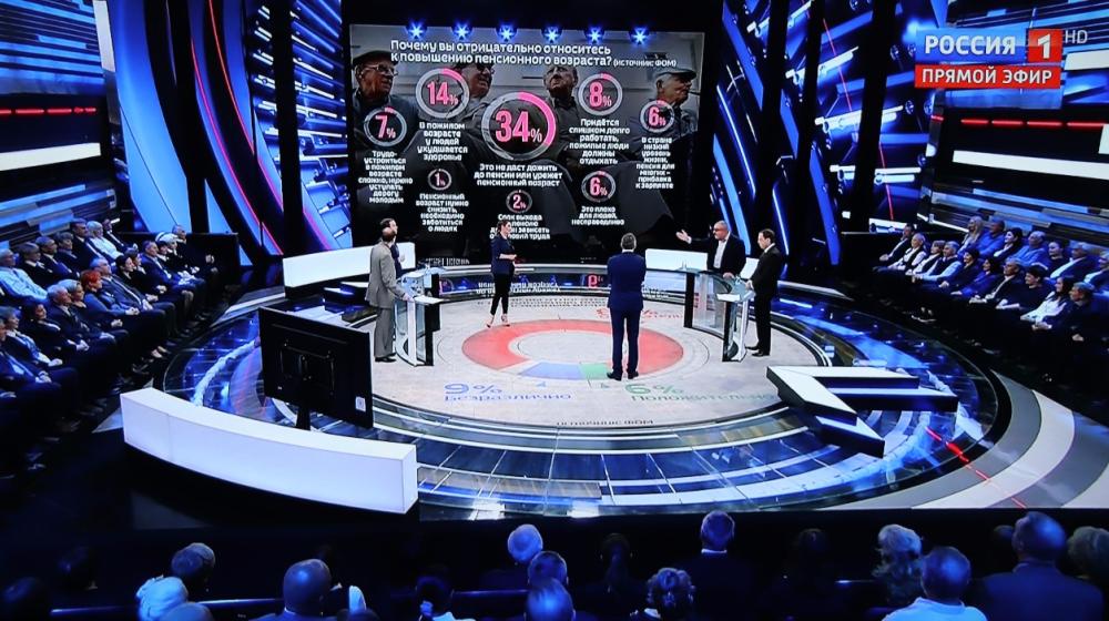 Юрий Афонин в эфире «России-1»: КПРФ сделает всё, чтобы не допустить повышения пенсионного возраста