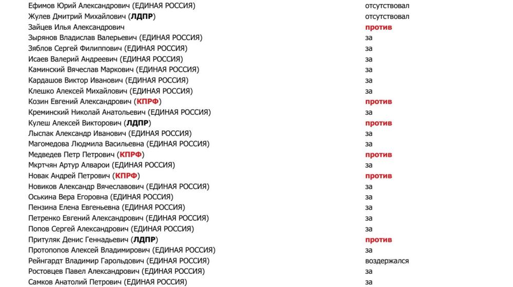 Фракция КПРФ в Законодательном Собрании Красноярского края проголосовала против людоедской пенсионной «реформы»
