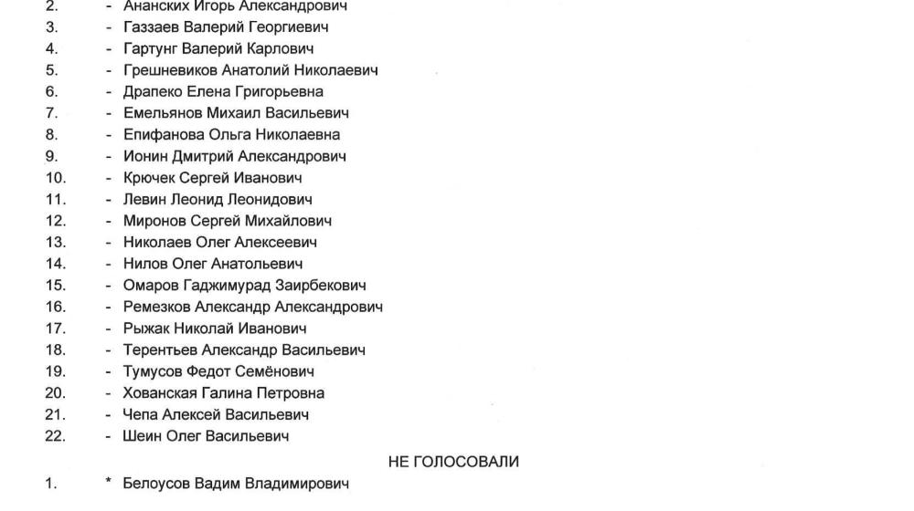 Они отнимают у вас будущее! Результаты поименного голосования в Государственной Думе по законопроекту о повышении пенсионного возраста