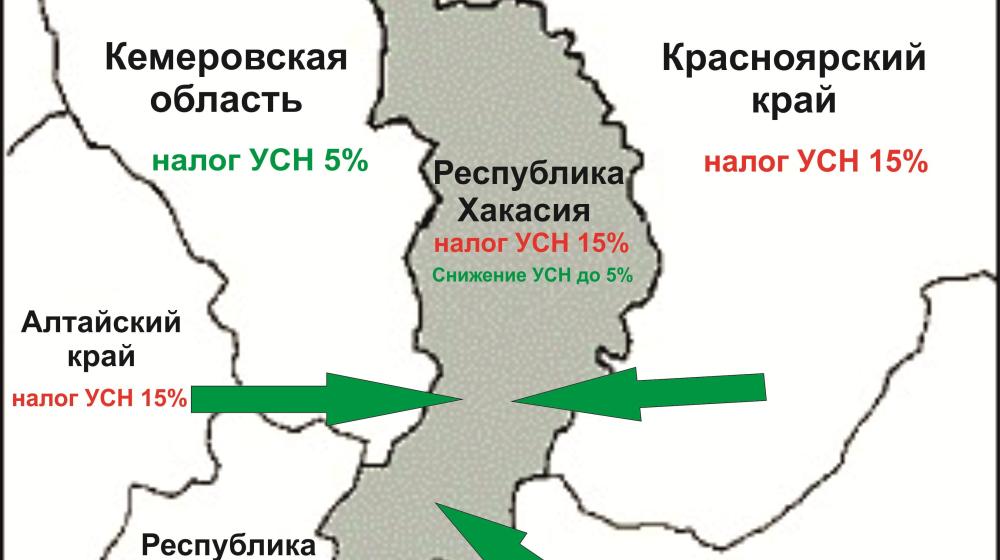 Фракция КПРФ в Верховном Совете Хакасии провела круглый стол с представителями малого и среднего бизнеса